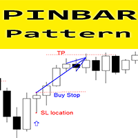PinBar Pattern mp