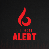 UT bot alerts