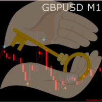Secret Indicator