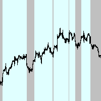 AV LongTerm EA MT5
