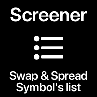 Spread and Swap screener