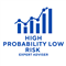 High Probability Low Risk Expert Advisor