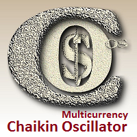 Chaikin Oscillator