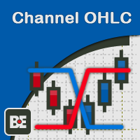 BE Channel OHLC