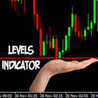 Levels Indicator