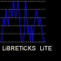 LiBRETiCKS ticks indicator