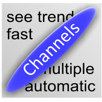 Scalp Tools Trend Channels