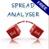 Spread Analyser FREE