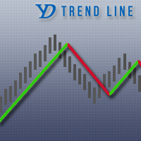 YD Trend Line