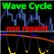 Wave Cycle Explorer