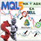 MA ADX Market Analyzer EA