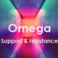 Omega Support Resistance