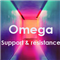 Omega Support Resistance