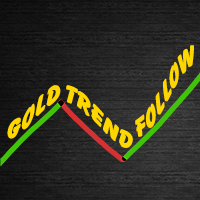 Gold Trend Following EA