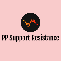 PP Support Resistance MT4