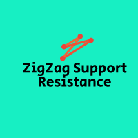 ZigZag Support Resistance MT4