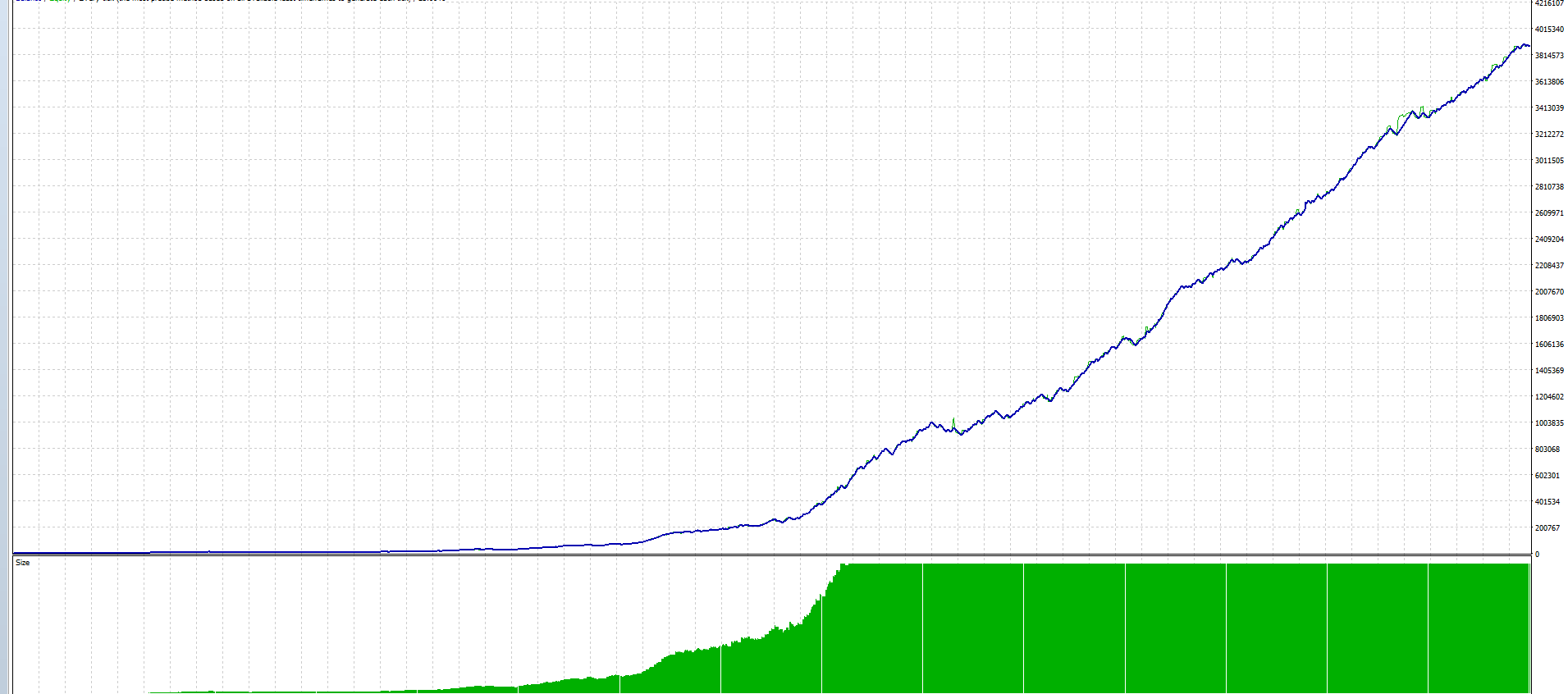 Buy the foxgapscalper ea trading robot expert advisor for
