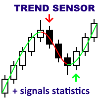 Trend Sensor MT5