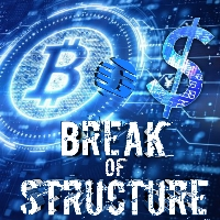 Break of Structure EA