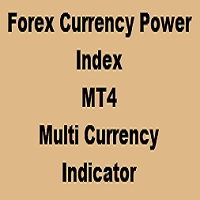 Forex Currency Power Index FCPI Indicator for MT4