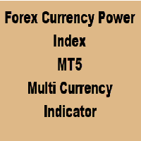 Forex Currency Power Index FCPI Indicator for MT5