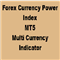 Forex Currency Power Index FCPI Indicator for MT5