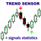 Trend Sensor MT4