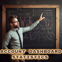 Account Dashboard Statistics MT5
