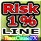 Breakeven and Risk Percentage Line MT4