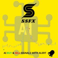 Ai buy and sell signals