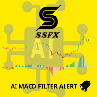 Ai macd filter with alerts