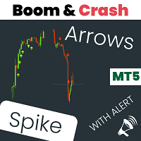 Boom and Crash Spike Detector Indicator for MT5