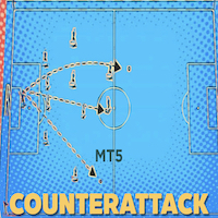 Counterattack MT5