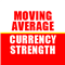 Moving Average Currency Strength Dashboard