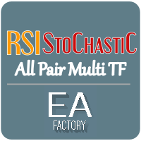Multiple Timeframe RSI Stochastic