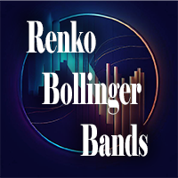 Renko Bollinger Bands