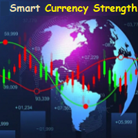 Smart Currency Strength MT5