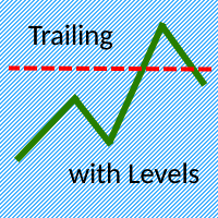 Trailing with Levels