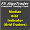 Median Grid Indicator for Grid Traders