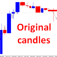 Original Candles