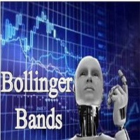 RoboBollingerBands