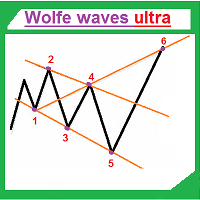 Wolfe waves ultra