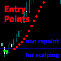 Scalping Entry Points MT5