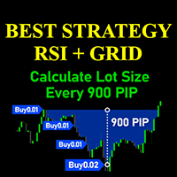 Best rsi and grid strategy