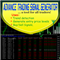 Advance Trading Signal Generator