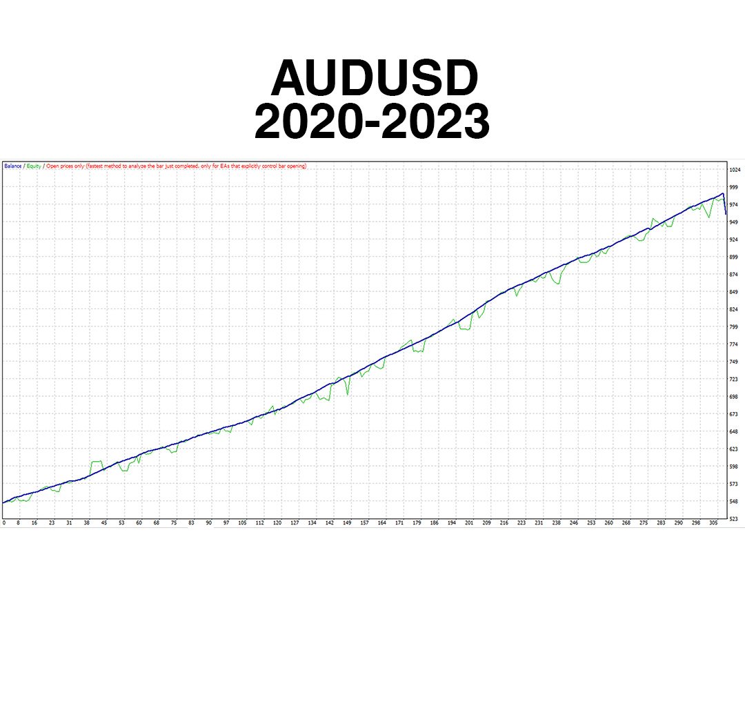 Buy the atomic grid pro trading robot expert advisor for metatrader