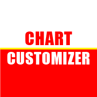 Chart Customizer