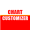 Chart Customizer