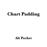 Chart Padding