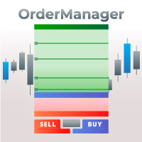 OrderManager MT4